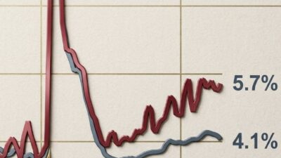 The Chart That Should Worry Every New Grad 2026 08 07 15 04 36 Featured 1786129495