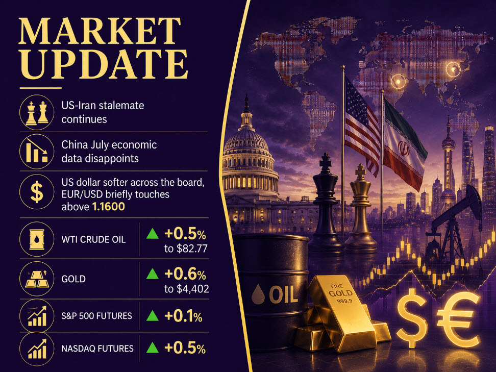 Investinglive European Markets Wrap: Dollar Holds Lower To Start The Week 8 17 2026 7 27 32 Pm