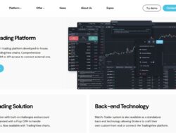 Bridgewise Brings Investment Ai To Match-Trader Through Broker Integration