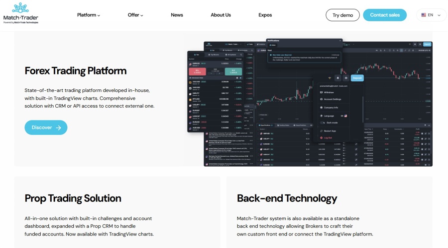 Bridgewise Brings Investment Ai To Match-Trader Through Broker Integration A20Screenshot20Of20Match Trader27S20Sales20Website Id 2C529Bcc Aeef 481D 90Ee 6Da4499768E1 Siz