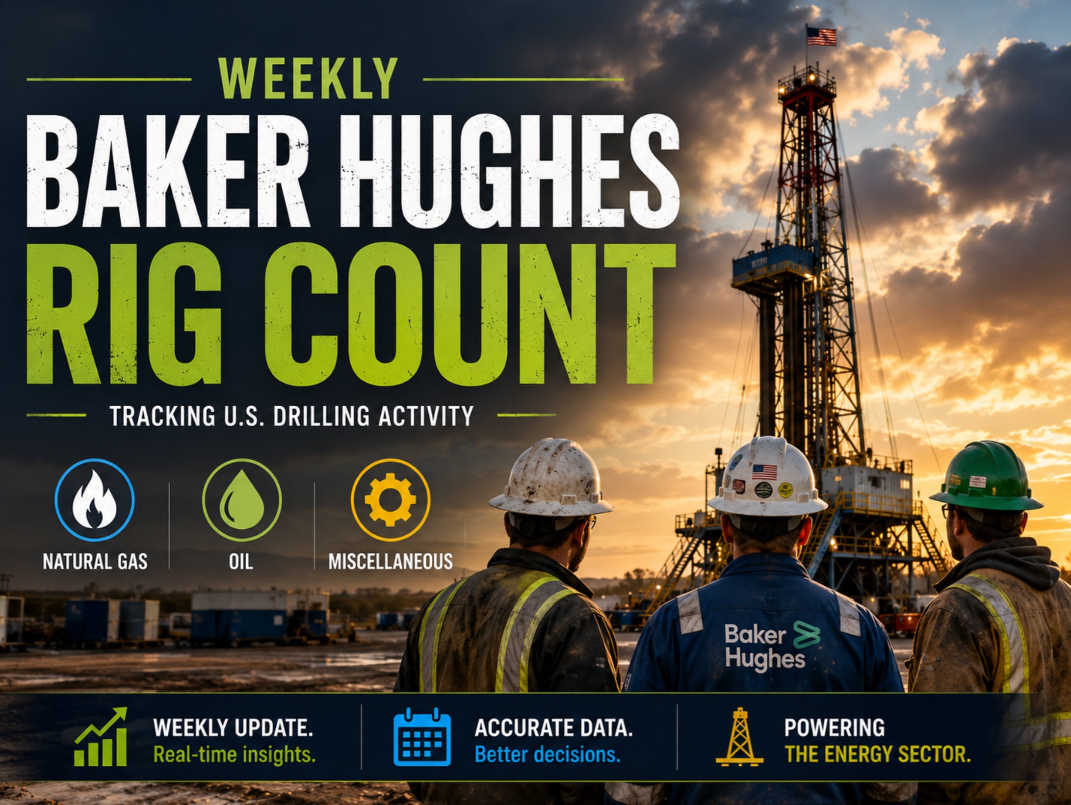 Baker Hughes Rig Count -5 At 588 Baker20Hughes20Rig20Count20 4 Featured 1787332068