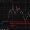Opec+ Agrees 188,000 Bpd September Hike, Completing Rollback Of 2023 Output Cuts