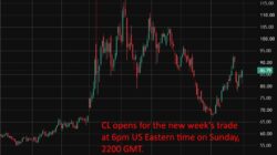 Opec+ Agrees 188,000 Bpd September Hike, Completing Rollback Of 2023 Output Cuts