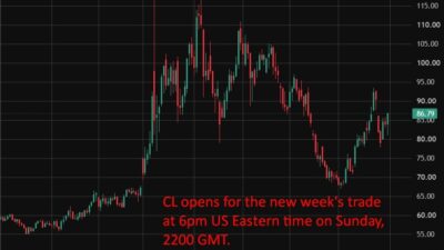 Opec+ Agrees 188,000 Bpd September Hike, Completing Rollback Of 2023 Output Cuts
