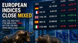 European Shares Close Mixed; Us Tech Stocks Lags European20Indices20Close20Mixed Featured 1787587226