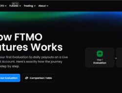 Prop Firm Ftmo Launches Futures Beta