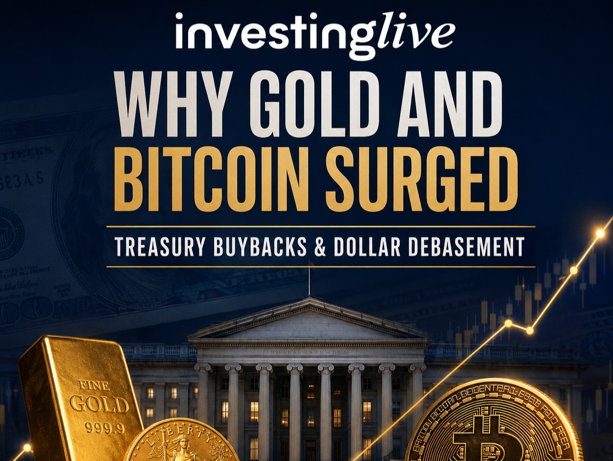 Why Gold And Bitcoin Surged Together: What Treasury Buybacks Teach Investors About Dollar Debasement How20Can20Bitcoin20And20Gold20Surge20Together20Education20At20Investinglivecom Featured 178
