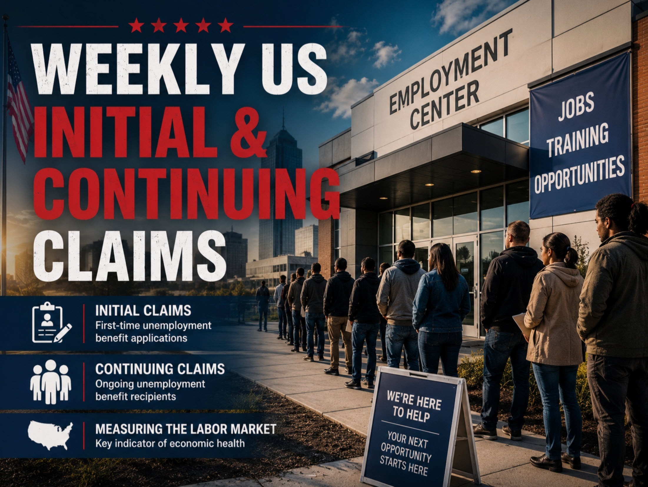 Us Initial Claims For The Current Week 209K Vs 202K Estimate Initial20Jobless20Claims Continuing Featured 1786624200 Featured 1786624497 Featured 1786624640.Jp