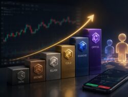 Naga Introduces Vip Points And Boosts To Reward Its Most Active Members