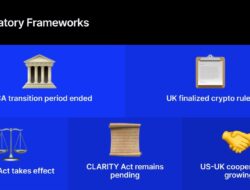 From Mica To Genius: Why Crypto’S Next Regulatory Test Is Cross-Border Coordination