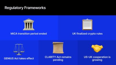From Mica To Genius: Why Crypto’S Next Regulatory Test Is Cross-Border Coordination