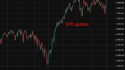 Hsbc Stays Bullish On Us Stocks, Calls Chip Selloff Rotation Not Capitulation 2 Hsbc Stays Bullish On Us Stocks, Calls Chip Selloff Rotation Not Capitulation Spx20Update200420August202026 Featured 1785796400