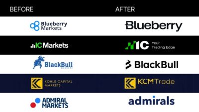 Weekly Roundup: Retail Brokers Drop 'Markets'; Revolut Drives Lithuania'S 2.5M Cross-Border Clients The20Only20Market20Drop20Brokers20Are20Actually20Celebrating. Id Ae00Fddb 2Fc9 46F7 92D0 C93B