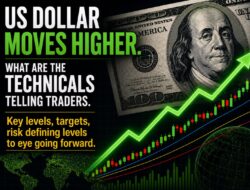 Usd Moves Higher As Employee Benefits Rise And So Do Yields.
