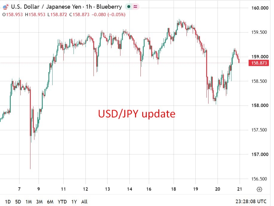 Japan July Core Cpi 1.8% Y/Y (Expected 1.8%) Usdjpy20Update20Pre20Cpi202120August202026 Featured 1787268524