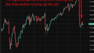 Boj July Meeting Summary: Board Split On Pace Of Hikes As Inflation Nears 2Pc Target Boj20Summary20July20202620Meeting Featured 1786320061