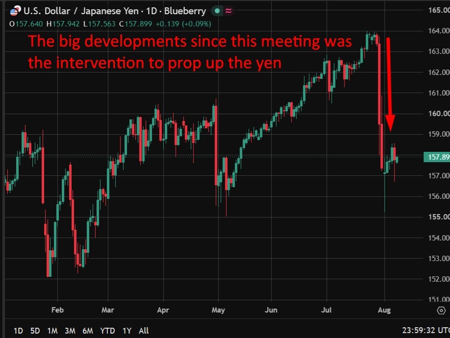 Boj July Meeting Summary: Board Split On Pace Of Hikes As Inflation Nears 2Pc Target Boj20Summary20July20202620Meeting Featured 1786320061