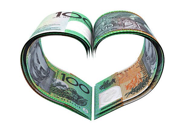 The Australian Dollar Rally Shifts Into A Higher Gear F Aud50 E1600277083557