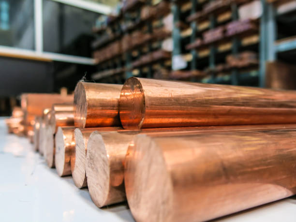 Dow Jones And Copper: Why The Overlap Reveals A Nest And Signals A Major Risk-On Acceleration F Copper6