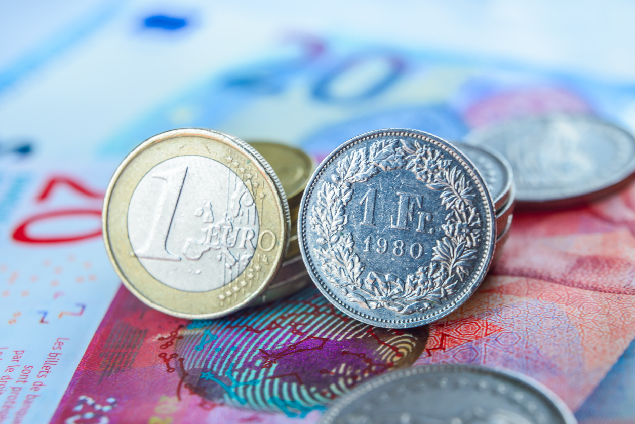Eurchf Wave Analysis - Actionforex F Eur Chf9