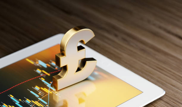 Gbp/Usd Could Push Higher If Buyers Hold Control F Gbp119