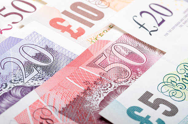 Gbp/Usd Extends Gains As Bulls Keep The Pressure On F Gbp197