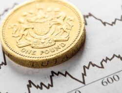 Gbp/Usd At A Crossroads With Uk Jobs Data Up Next