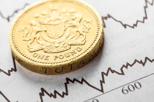 Gbp/Usd At A Crossroads With Uk Jobs Data Up Next F Gbp2