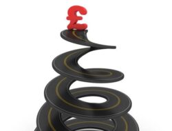 Gbp/Usd Analysis: Weak Us Labour Market Data Pushes The Pair Higher