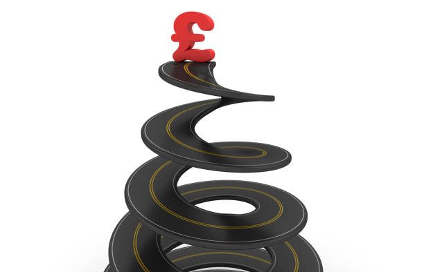 Gbp/Usd Analysis: Weak Us Labour Market Data Pushes The Pair Higher F Gbp99 E1600275356818
