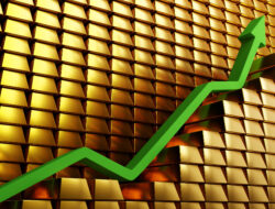 Xauusd Climbs As Elliott Wave Analysis Predicts Upside
