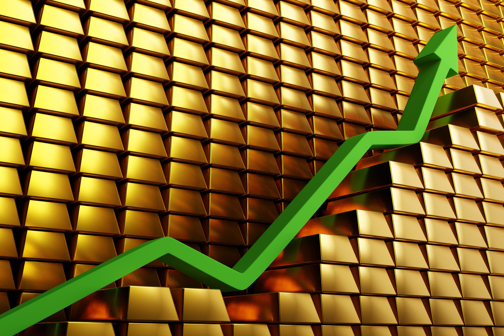 Xauusd Climbs As Elliott Wave Analysis Predicts Upside F Gold145