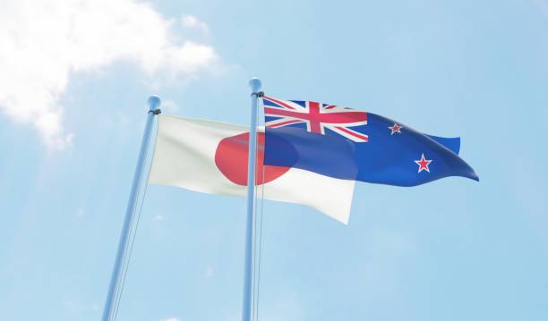 Nzdjpy Wave Analysis - Actionforex F Nz Jpy 2