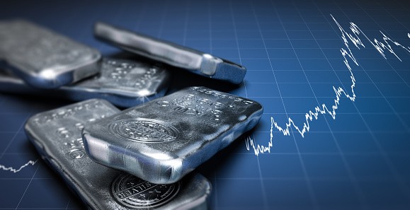 Silver Wave Analysis - Actionforex F Silver6