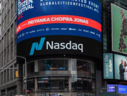 Nasdaq-100 Wave Analysis – Actionforex