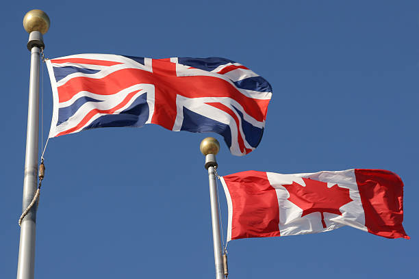 Gbpcad Elliott Wave : Forecasting The Path F Uk Can 3