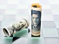 The Dollar Is Propping Up The Yen