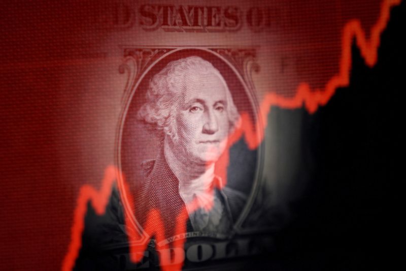 Global Yields Stabilize Following U.s. Sanctions Threat And Potential Cash Plan Moved Lynxmpel5B0Yk L