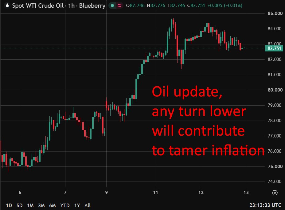 Daiwa Says Settled July Cpi Keeps Fed On Hold, Flags Housing Trend As Key Oil Fed September Pause 13 August 2026