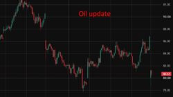 Key Oil Chokepoints Remain Starved Of Traffic. Red Sea, Hormuz Tanker Traffic Stays Deeply Depressed 2 Key Oil Chokepoints Remain Starved Of Traffic. Red Sea, Hormuz Tanker Traffic Stays Deeply Depressed Oil200320August20202620Tanker20Traffic Featured 1785714838