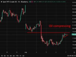 Investinglive Asia-Pacific Financial Market News: Gulf On Edge As Saudi Attack Warning Sharpens